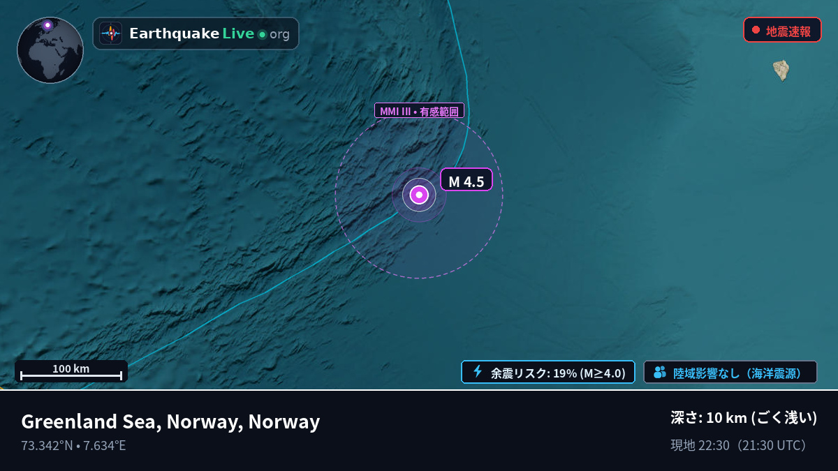 北極海 (Norway)