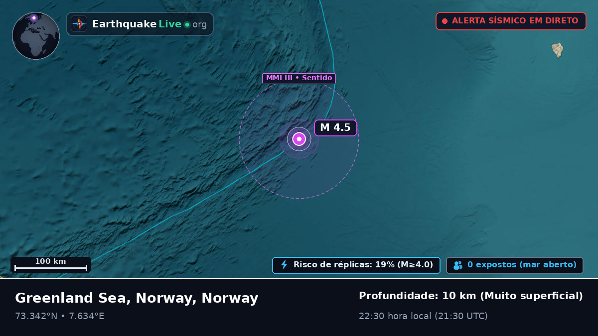 Oceano Ártico (Norway)
