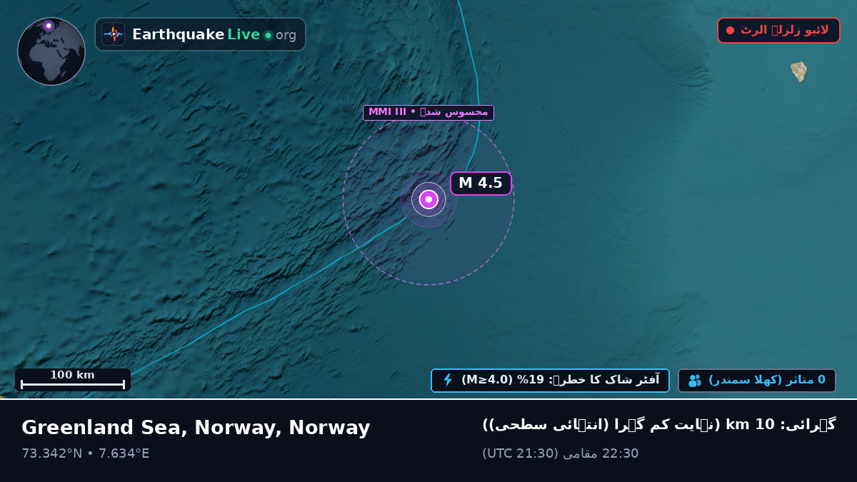 بحر منجمد شمالی (Norway)