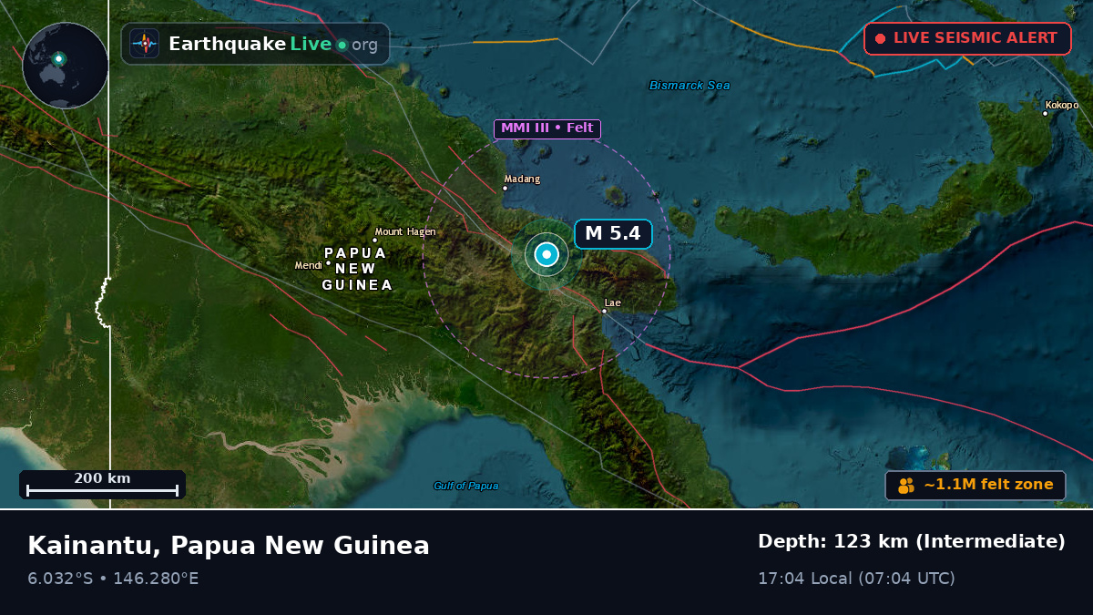 Eastern Highlands, Papua New Guinea