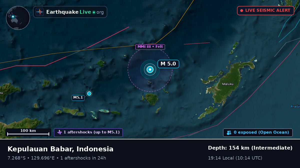 Banda Sea (Indonesia)