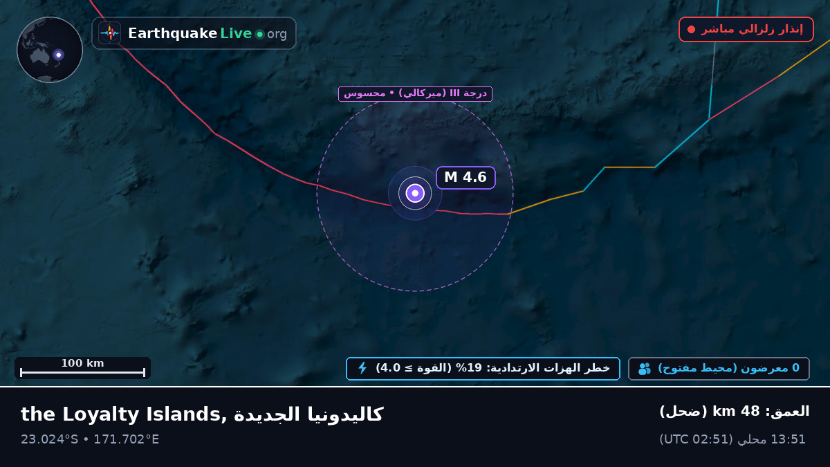 جنوب المحيط الهادئ (كاليدونيا الجديدة)