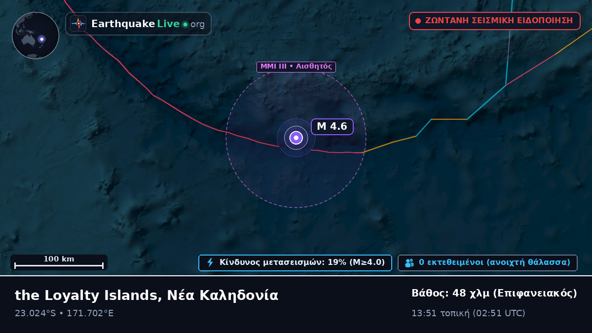 Νότιος Ειρηνικός Ωκεανός (Νέα Καληδονία)