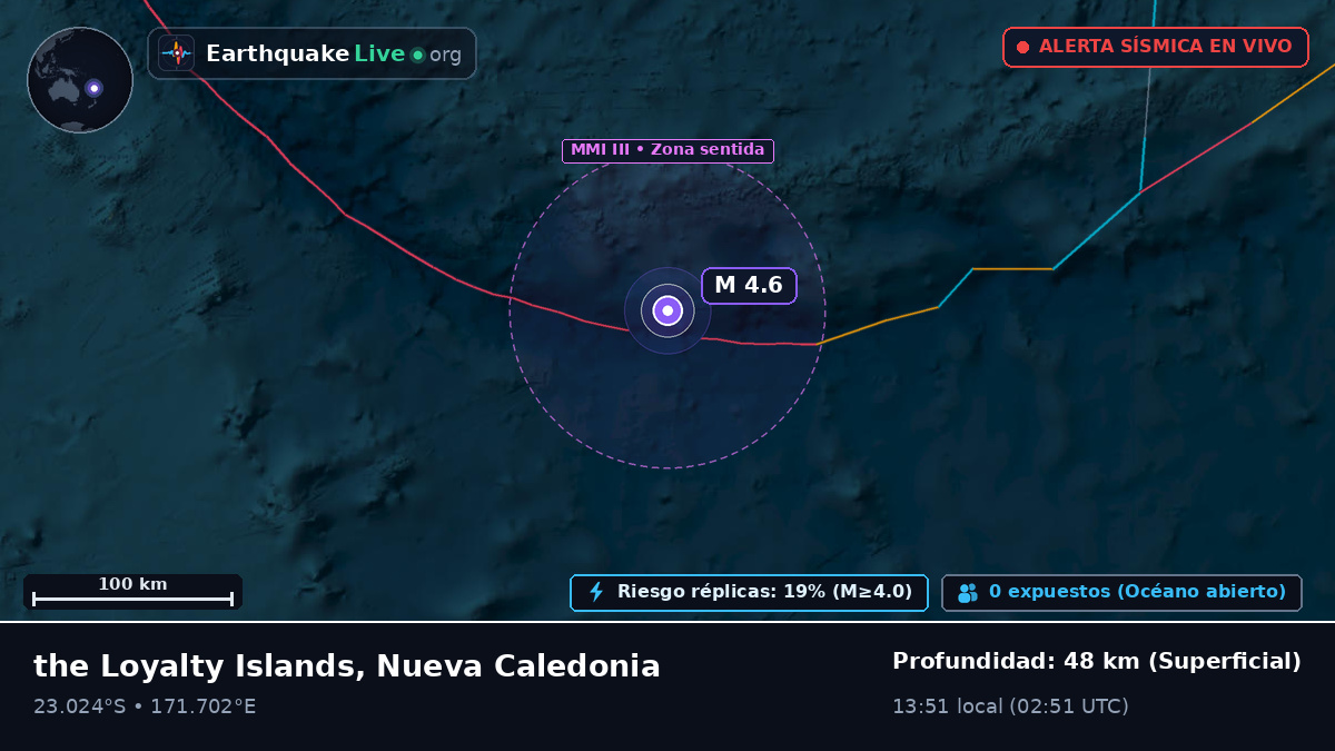 Océano Pacífico Sur (Nueva Caledonia)