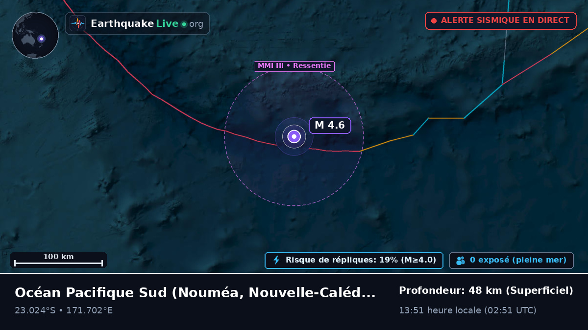 Océan Pacifique Sud (Nouvelle-Calédonie)