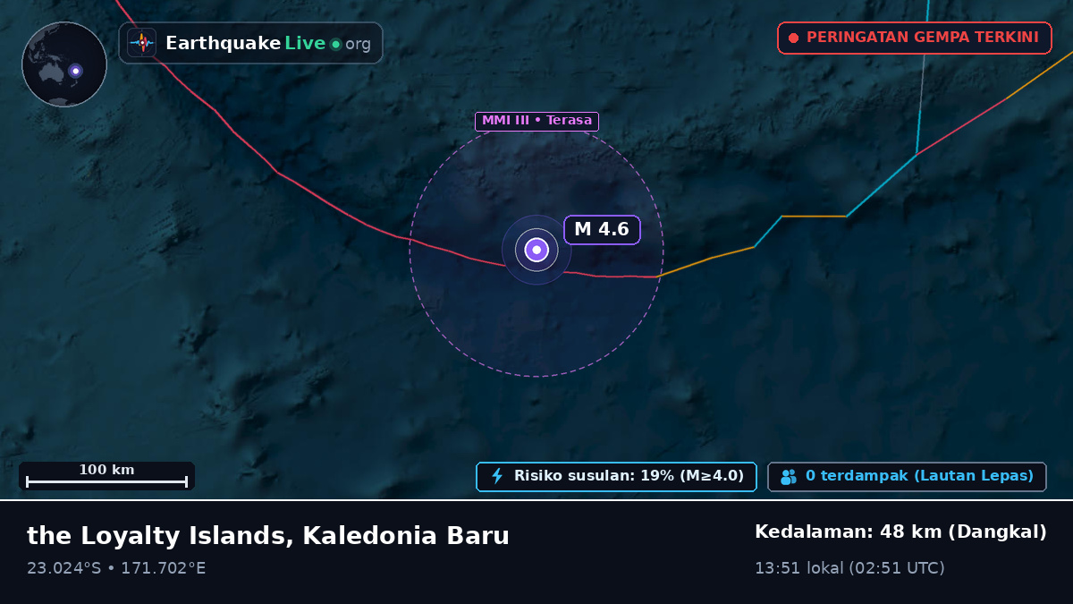 Samudra Pasifik Selatan (Kaledonia Baru)