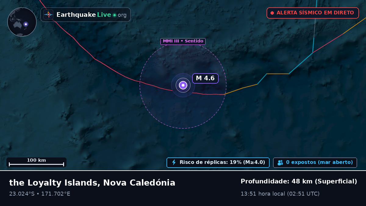 Oceano Pacífico Sul (Nova Caledónia)