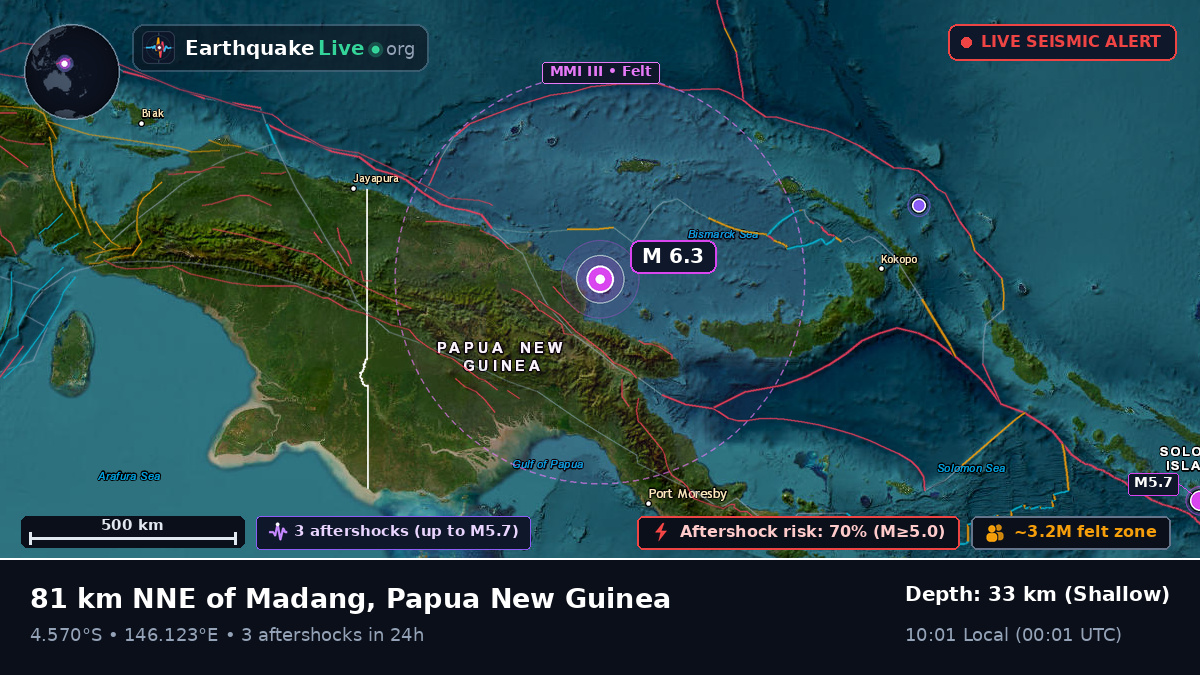 Off the coast of Madang, Papua New Guinea