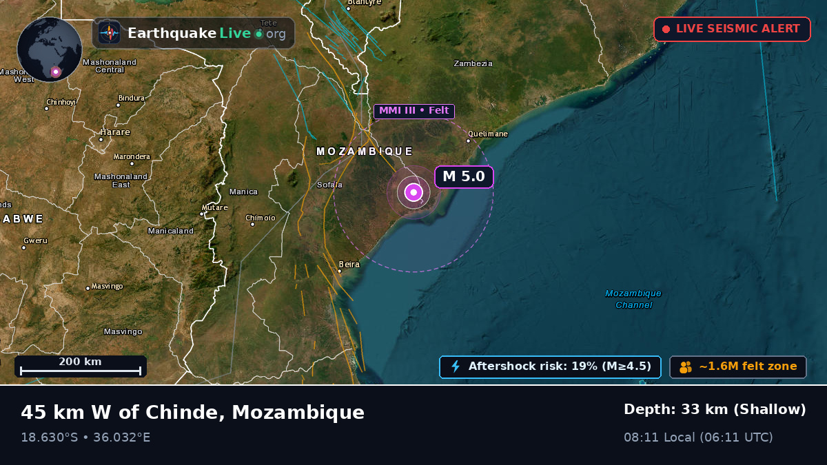Sofala, Mozambique