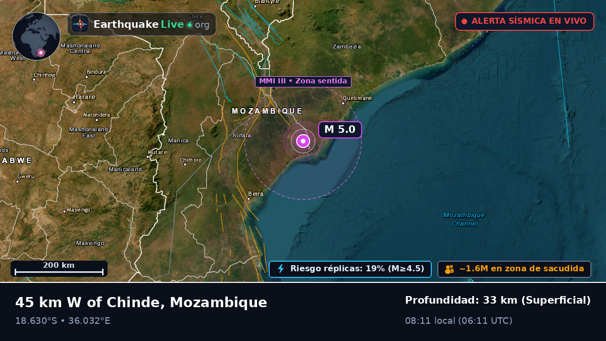 Sofala, Mozambique