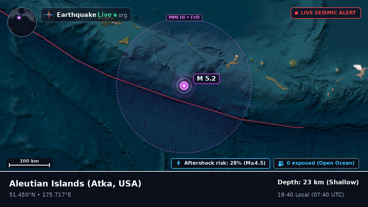 Aleutian Islands (USA)