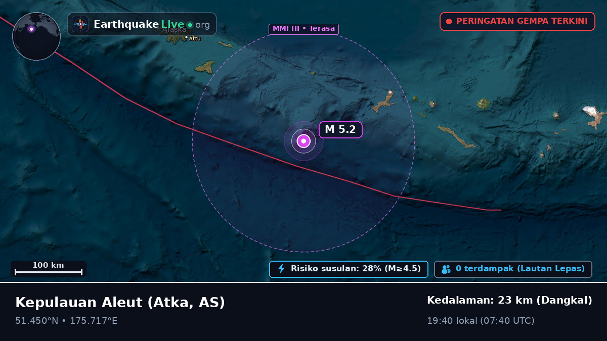 Kepulauan Aleut (AS)