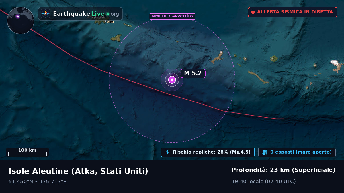 Isole Aleutine (Stati Uniti)