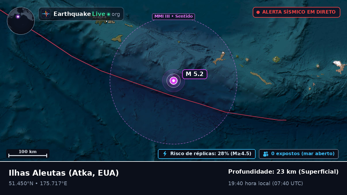 Ilhas Aleutas (EUA)
