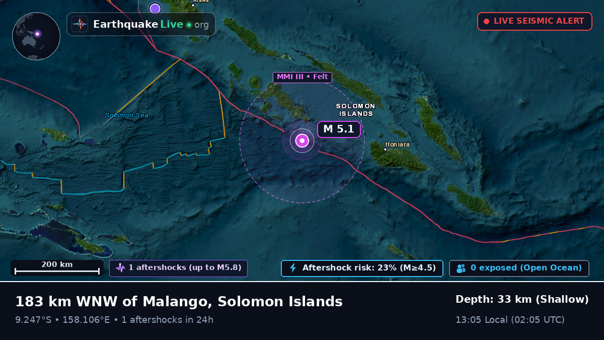 Solomon Sea (Solomon Islands)