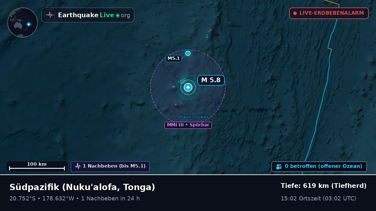 Südpazifik (Tonga)