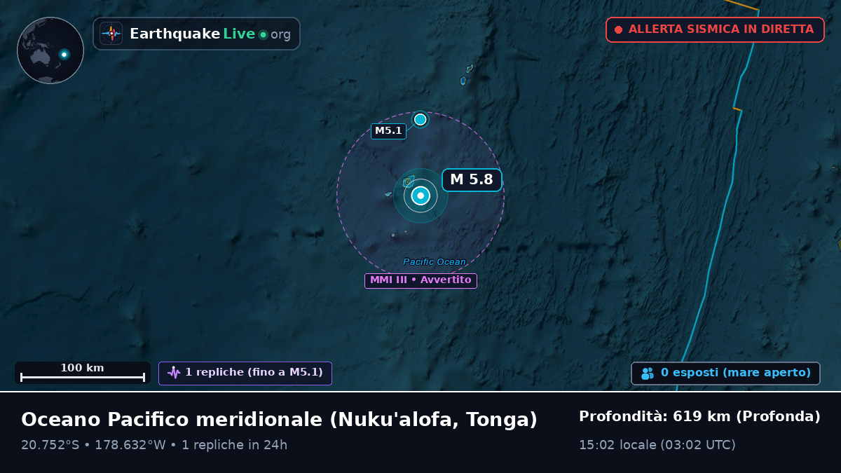 Oceano Pacifico meridionale (Tonga)