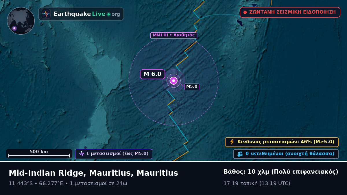 Ινδικός Ωκεανός (Mauritius)