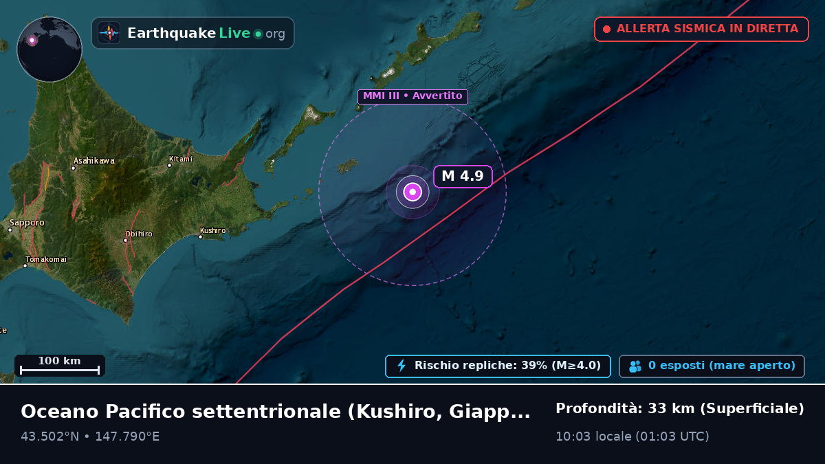 Oceano Pacifico settentrionale (Giappone)