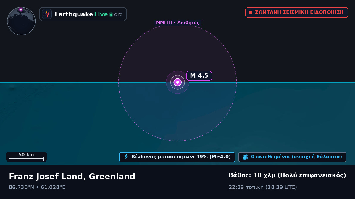 Αρκτικός Ωκεανός (Greenland)