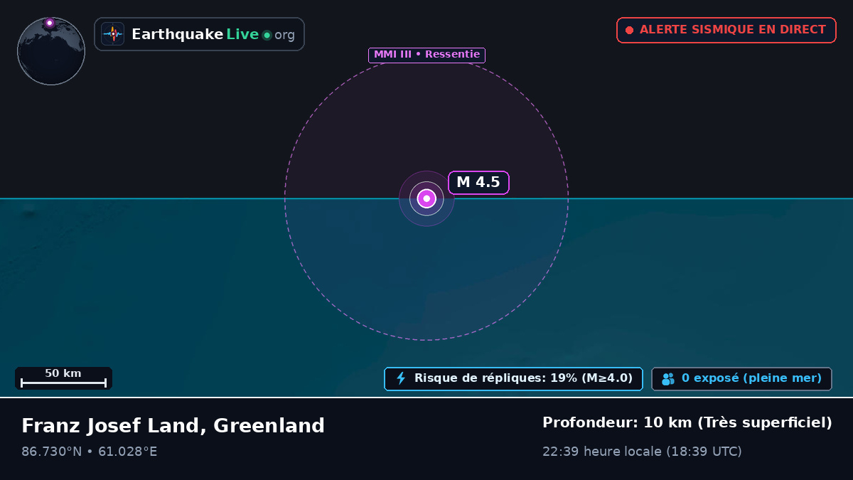 Océan Arctique (Greenland)