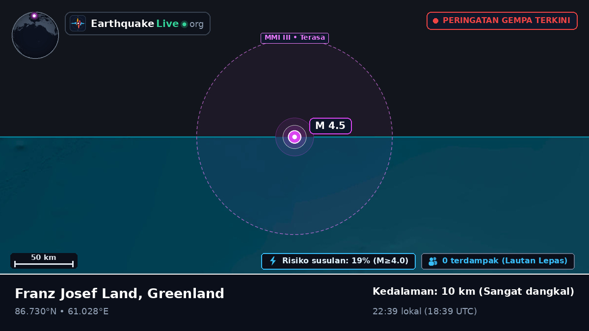 Samudra Arktik (Greenland)