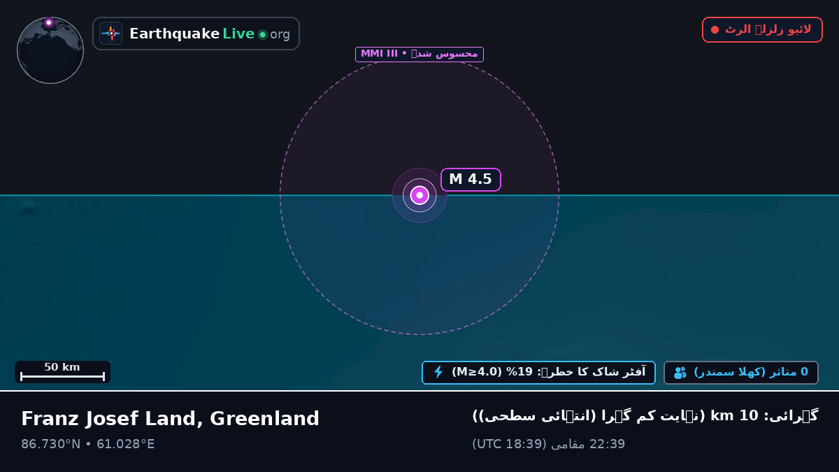 بحر منجمد شمالی (Greenland)