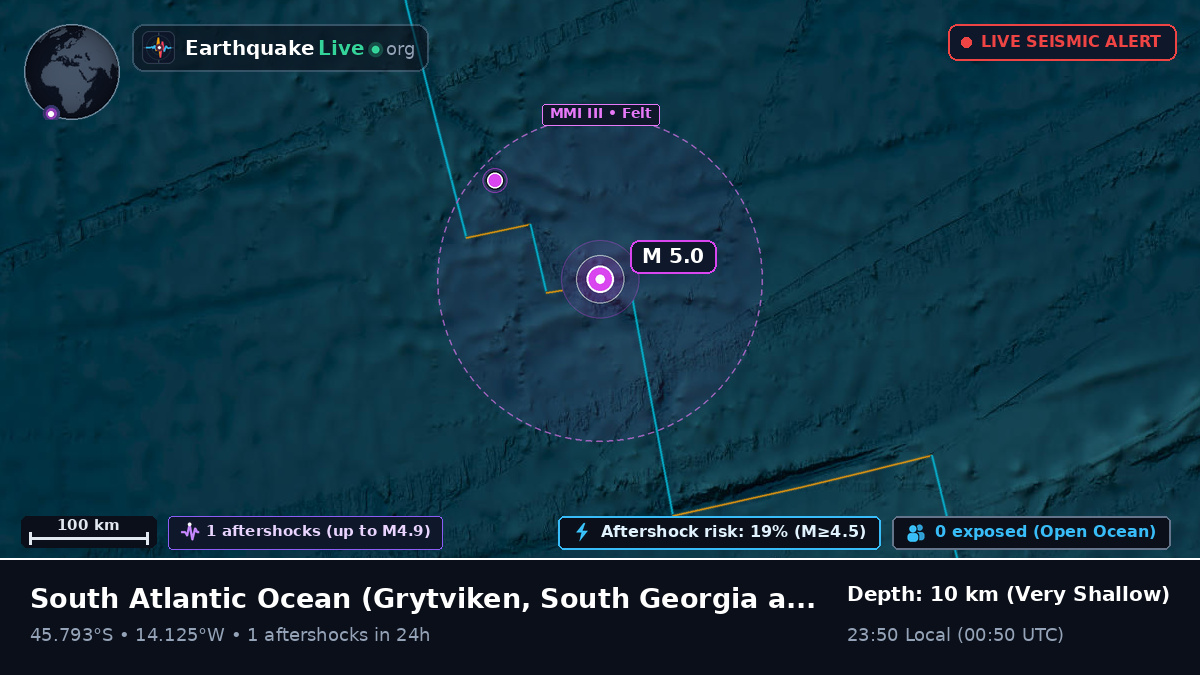 South Atlantic Ocean (South Georgia and the Islands)