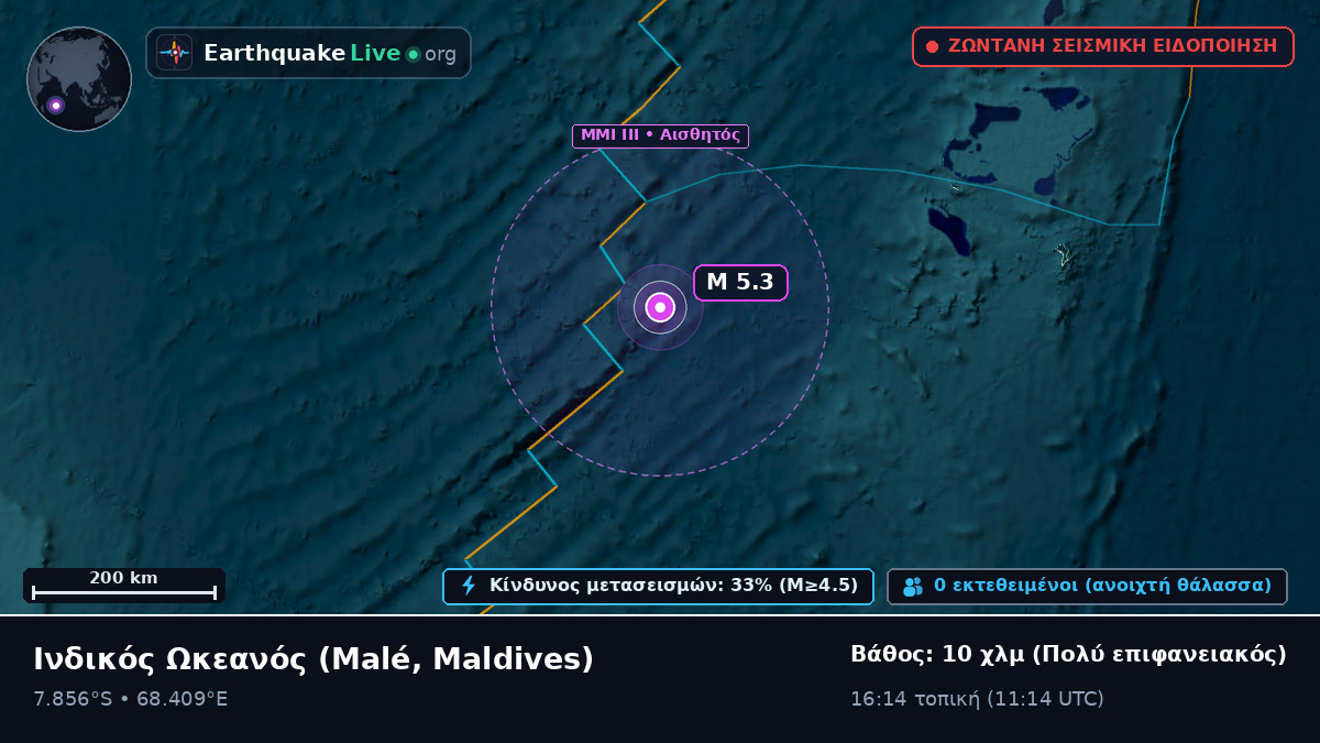 Ινδικός Ωκεανός (Maldives)