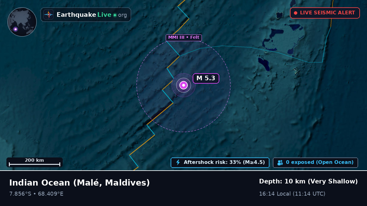 Indian Ocean (Maldives)