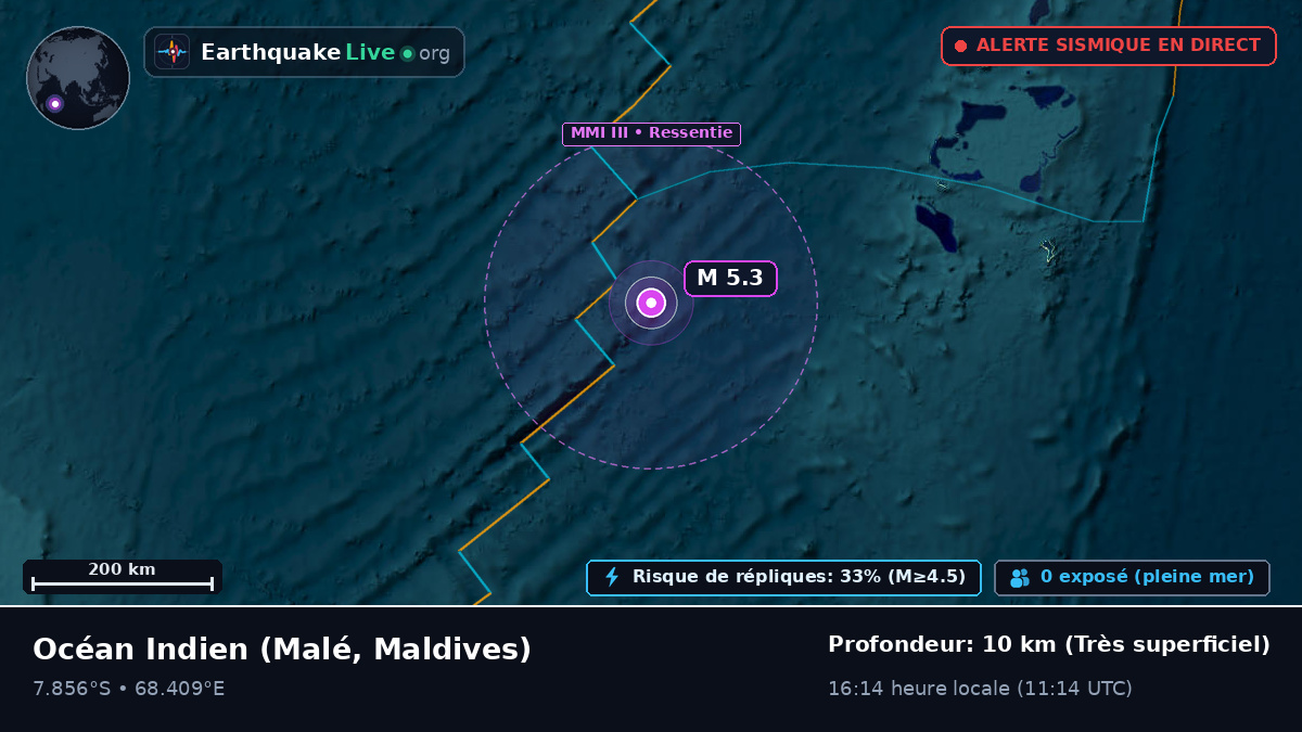Océan Indien (Maldives)