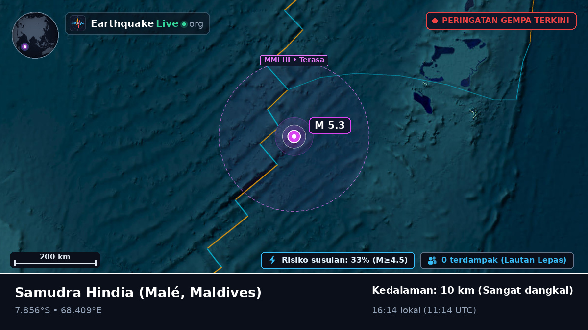 Samudra Hindia (Maldives)