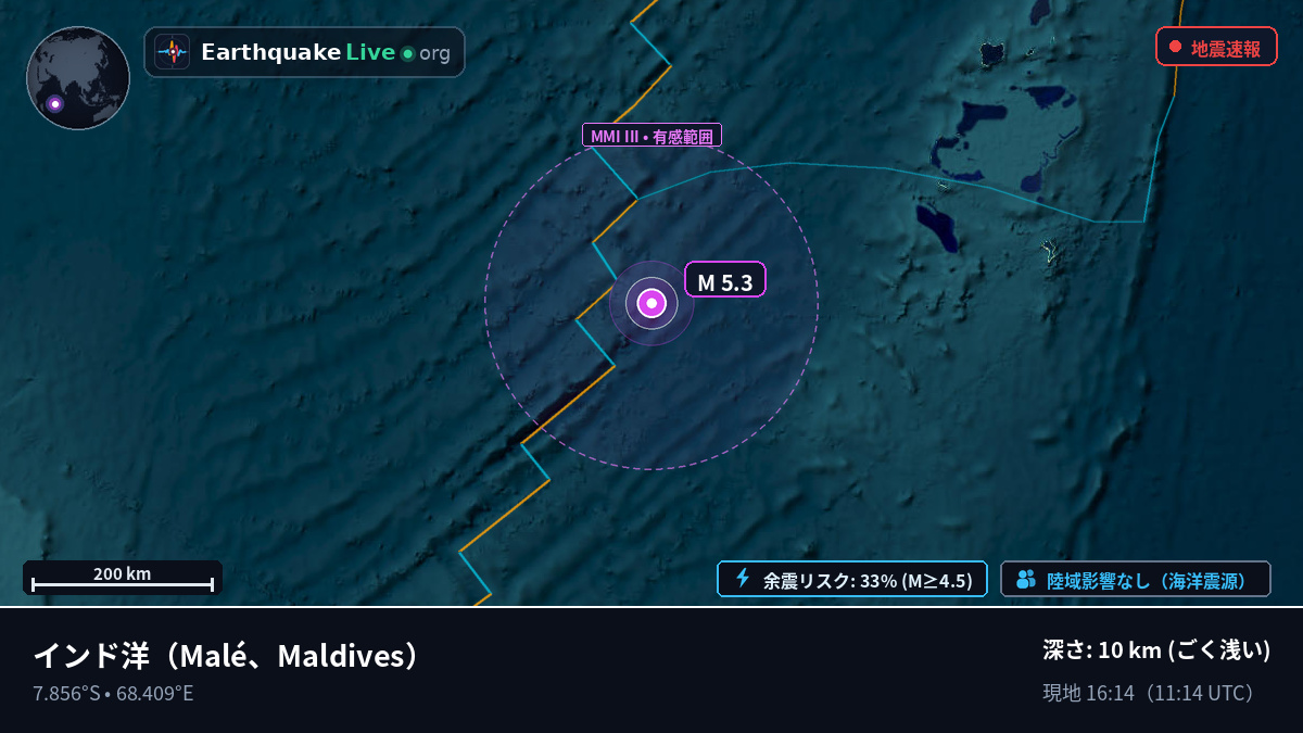 インド洋 (Maldives)