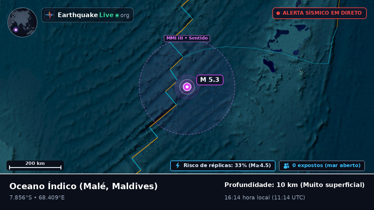 Oceano Índico (Maldives)
