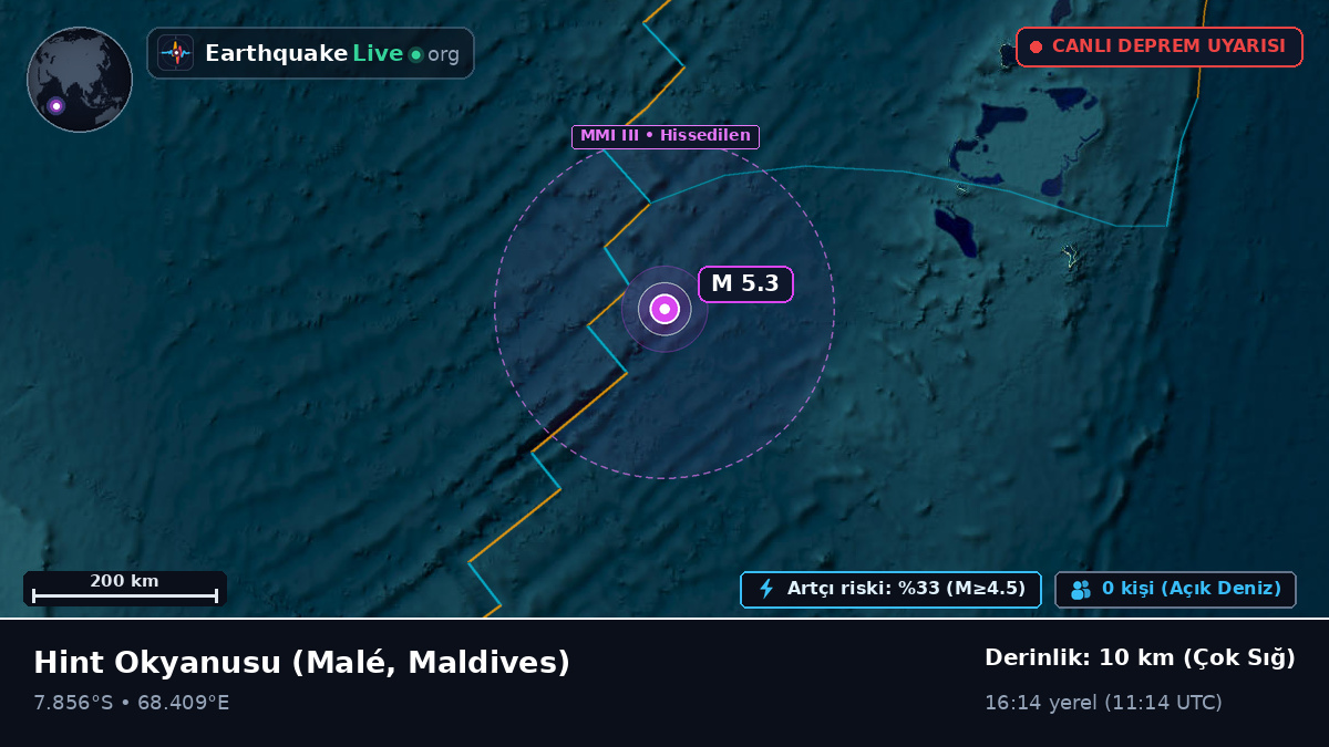 Hint Okyanusu (Maldives)