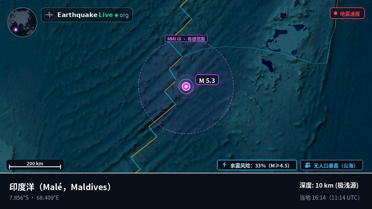 印度洋 (Maldives)