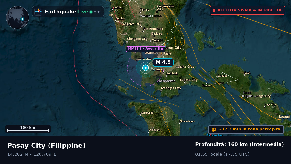Metropolitan Manila, Filippine