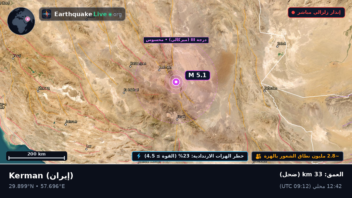 Kerman, إيران