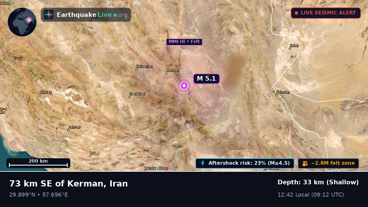 Kerman, Iran