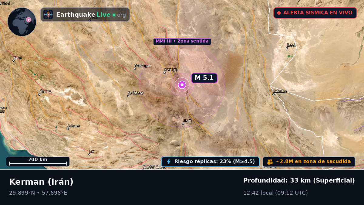 Kerman, Irán