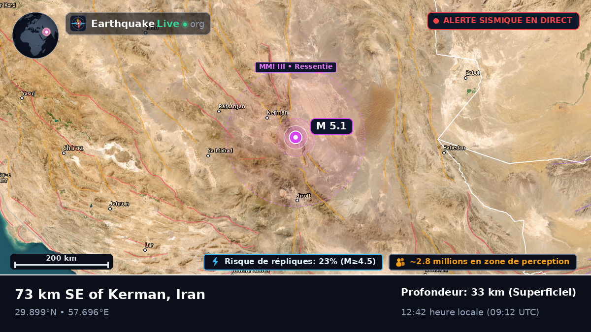 Kerman, Iran
