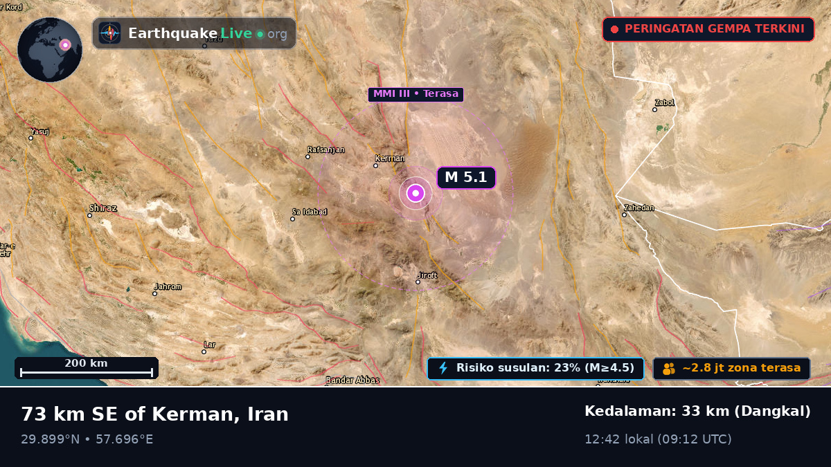 Kerman, Iran