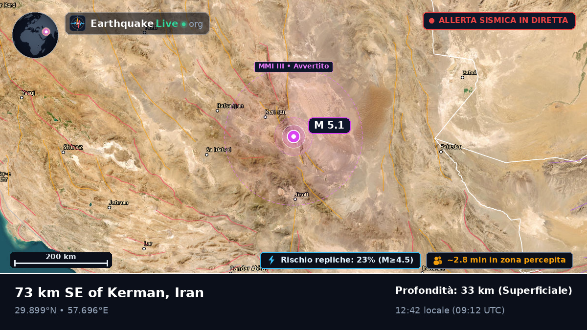 Kerman, Iran