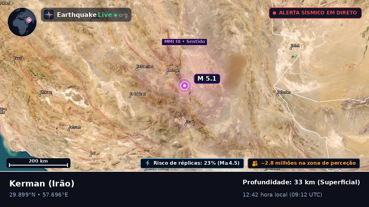 Kerman, Irão