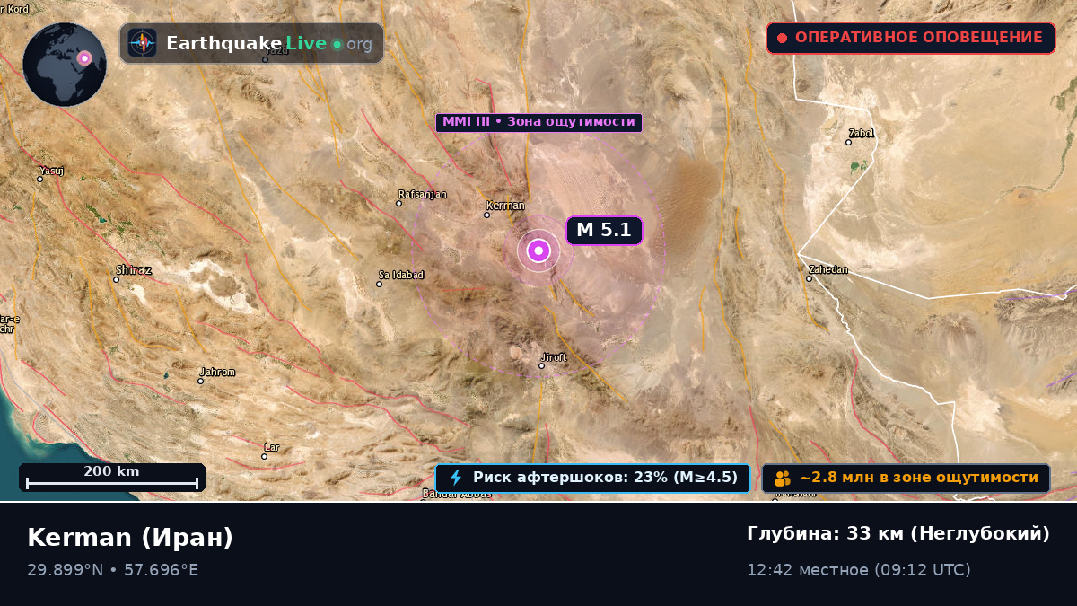 Kerman, Иран