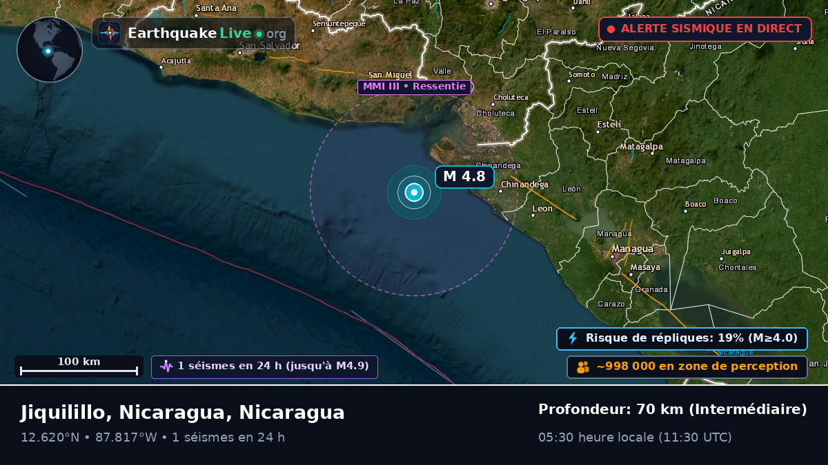 Mer des Caraïbes (Nicaragua)