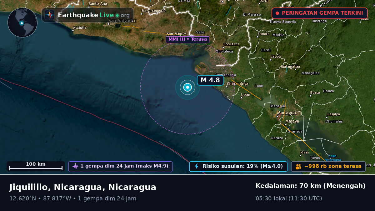 Laut Karibia (Nicaragua)