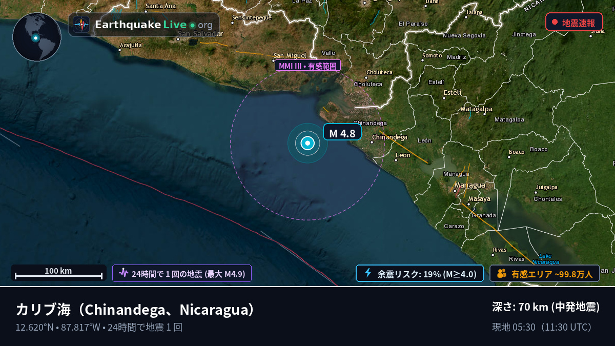 カリブ海 (Nicaragua)