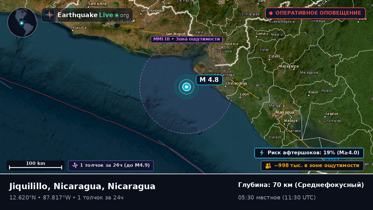 Карибское море (Nicaragua)
