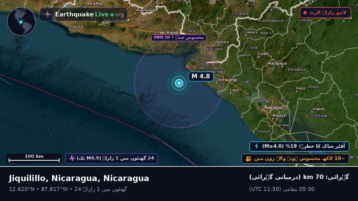 بحیرہ کیریبین (Nicaragua)